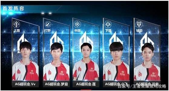 冠军主题画