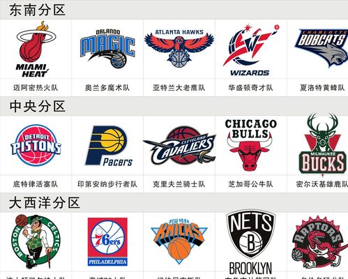 效率的领先 效率的领先